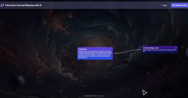 ConceptMap | Create interactive concept maps using artificial intelligence