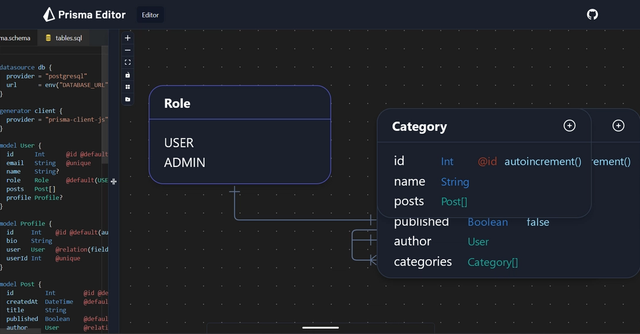 Prisma Editor | A powerful tool to visualize and edit Prisma Schema.