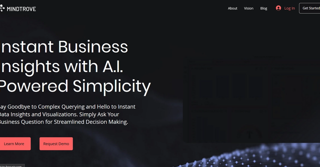 MindTrove.AI | Instant Business Insights with A.I