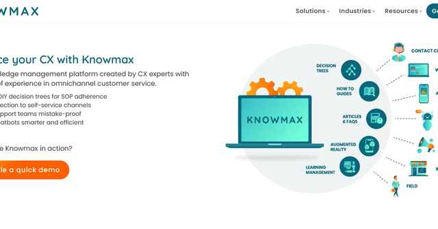 Knowmax | Enhance your CX with Knowmax