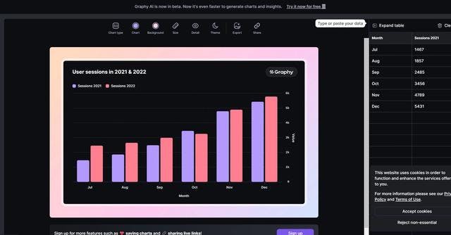 Graphy HQ | Analyze data